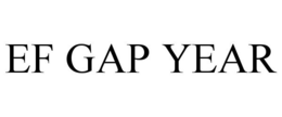 EF GAP YEAR trademark
