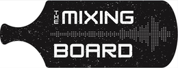 THE MIXING BOARD trademark