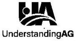 UA UNDERSTANDINGAG trademark