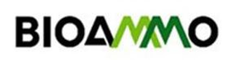 BIOAMMO trademark