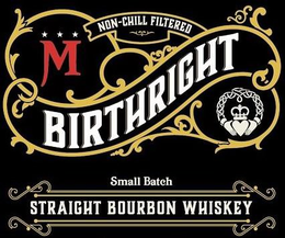 BIRTHRIGHT trademark