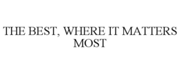 THE BEST, WHERE IT MATTERS MOST trademark