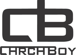 CHRCHBOY C+B trademark