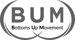 BUM BOTTOMS UP MOVEMENT trademark