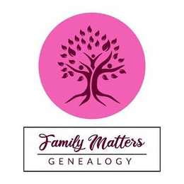FAMILY MATTERS GENEALOGY trademark