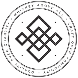 WHISKEY ABOVE ALL. CRAFT OVER COMMODITY. QUALITY OVER QUANTITY. trademark