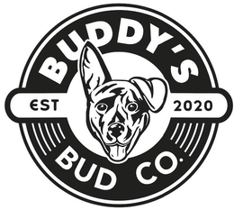BUDDY'S BUD CO. EST 2020 trademark