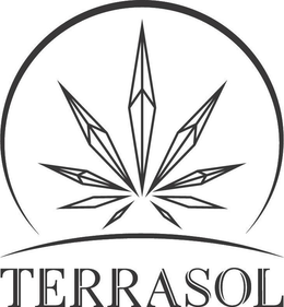 TERRASOL trademark