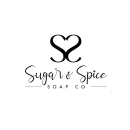 SS SUGAR & SPICE SOAP CO trademark