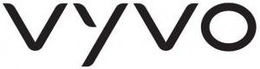 VYVO trademark
