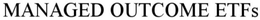 MANAGED OUTCOME ETFS trademark