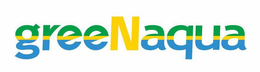 GREENAQUA trademark
