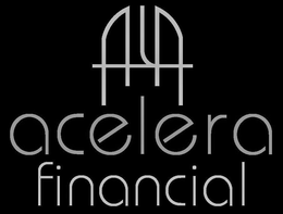 ACELERA FINANCIAL trademark