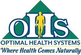 OHS OPTIMAL HEALTH SYSTEMS WHERE HEALTH COMES NATURALLY trademark