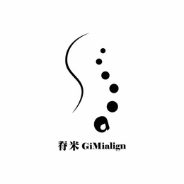 GIMIALIGN trademark