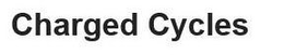 CHARGED CYCLES trademark