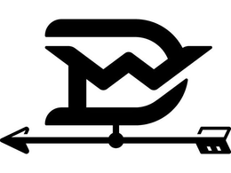DW trademark