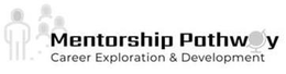 MENTORSHIP PATHWAY CAREER EXPLORATION & DEVELOPMENT trademark