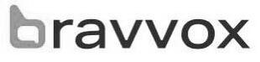 BRAVVOX trademark