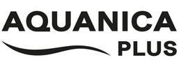 AQUANICA PLUS trademark