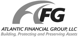 AFG ATLANTIC FINANCIAL GROUP, LLC BUILDING, PROTECTING AND PRESERVING ASSETS trademark