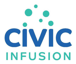 CIVIC INFUSION trademark