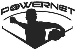 POWERNET trademark