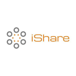 ISHARE trademark