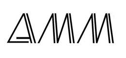 AMM trademark