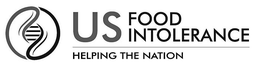 US FOOD INTOLERANCE HELPING THE NATION trademark