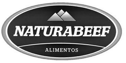 NATURABEEF ALIMENTOS trademark