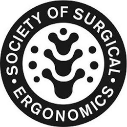 · SOCIETY OF SURGICAL · ERGONOMICS trademark