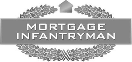 MORTGAGE INFANTRYMAN trademark