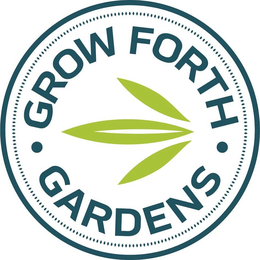 GROW FORTH GARDENS trademark
