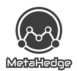 METAHEDGE trademark