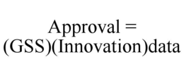 APPROVAL = (GSS)(INNOVATION)DATA trademark