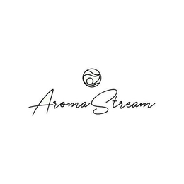 AROMASTREAM trademark