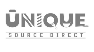 UNIQUE SOURCE DIRECT trademark