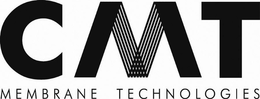 CMT MEMBRANE TECHNOLOGIES trademark