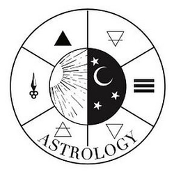 ASTROLOGY trademark