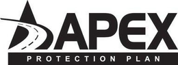 APEX PROTECTION PLAN trademark