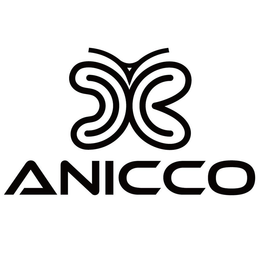 ANICCO trademark
