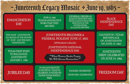 - JUNETEENTH LEGACY MOSAIC JUNE 19, 1865 - JUNETEENTH BECOMES A FEDERAL HOLIDAY JUNE 17, 2021 OFFICIALLY CALLED JUNETEENTH NATIONAL INDEPENDENCE DAY "WHAT HISTORY BOOKS FORGOT WE WILL ALWAYS REMEMBER!" EMANCIPATION DAY JUNE 19,1865 TEXAS SLAVES RECEIVE WORD THAT THEY ARE FREE GENERAL ORDER #3 READS IN PERTINENT PART: "PROCLAMATION FROM THE EXECUTIVE OF THE UNITED STATES. ALL SLAVES ARE FREE." BLACK INDEPENDENCE DAY THE NAME " JUNETEENTH" IS A BLEND OF THE MONTH OF "JUNE" AND THE DATE " NINETEENTH." GALVESTON, TEXAS BIRTHPLACE OF JUNETEENTH ON JUNE 19, 1865 TEXAS FIRST STATE TO RECOGNIZE JUNETEENTH JANUARY 1, 1980 JUNETEENTH FIRST CELEBRATED ON JUNE 19, 1866 JUBILEE DAY IN 1872 LAND BOUGHT IN HOUSTON, TEXAS TO CELEBRATE JUNETEENTH NAMED EMANCIPATION PARK FAMILIES CELEBRATED! CHURCHES CELEBRATED! FREEDOM DAY trademark