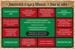 - JUNETEENTH LEGACY MOSAIC JUNE 19, 1865 - JUNETEENTH BECOMES A FEDERAL HOLIDAY JUNE 17, 2021 OFFICIALLY CALLED JUNETEENTH NATIONAL INDEPENDENCE DAY "WHAT HISTORY BOOKS FORGOT WE WILL ALWAYS REMEMBER!" EMANCIPATION DAY JUNE 19,1865 TEXAS SLAVES RECEIVE WORD THAT THEY ARE FREE GENERAL ORDER #3 READS IN PERTINENT PART: "PROCLAMATION FROM THE EXECUTIVE OF THE UNITED STATES. ALL SLAVES ARE FREE." BLACK INDEPENDENCE DAY THE NAME " JUNETEENTH" IS A BLEND OF THE MONTH OF "JUNE" AND THE DATE " NINETEENTH." GALVESTON, TEXAS BIRTHPLACE OF JUNETEENTH ON JUNE 19, 1865 TEXAS FIRST STATE TO RECOGNIZE JUNETEENTH JANUARY 1, 1980 JUNETEENTH FIRST CELEBRATED ON JUNE 19, 1866 JUBILEE DAY IN 1872 LAND BOUGHT IN HOUSTON, TEXAS TO CELEBRATE JUNETEENTH NAMED EMANCIPATION PARK FAMILIES CELEBRATED! CHURCHES CELEBRATED! FREEDOM DAY trademark