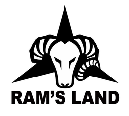 RAM'S LAND trademark