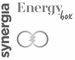 SYNERGIA ENERGY BOX trademark