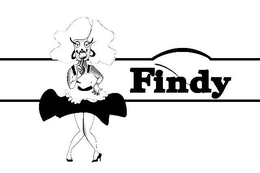 FINDY trademark