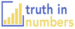 TRUTH IN NUMBERS trademark