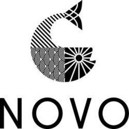 NOVO trademark