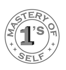 MASTERY OF 1'S SELF trademark